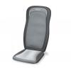 Beurer MG200 HD