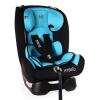 Cangaroo Hybrid Albastru 0-36 kg