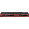 MikroTik 2011UiAS 5-port Gigabit Ethernet 5-port Fast Ethernet 1-port SFP