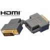 Supra Cables HDMI-DVI adapter