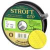 Stroft GTP Type R