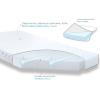 BabyMatex Softi Plus 90x40 cm