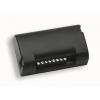 Beninca RECEPTOR RADIO CU 2 CANALE