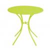 Soulet Masuta De Gradina Verde 777290