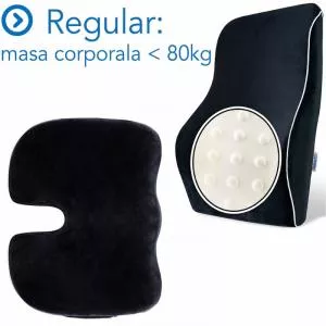 Suporto Set perne lombara + perna sezut,