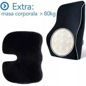 Suporto Set perna spate + perna sezut, E