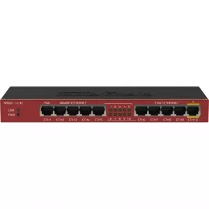 MikroTik RB2011iL-IN