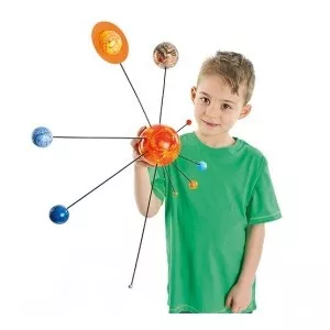 BakerRoss Kit sistemul solar de construit