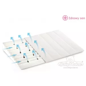BabyMatex Perna Bebe 40x36 cm Smart
