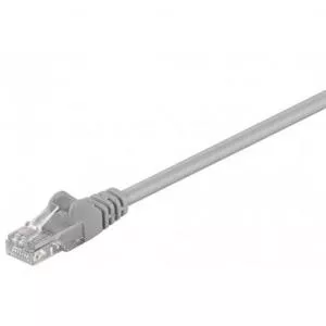 Goobay Cablu UTP, Cat 5e, Patch Cord, 0.5m, Gri