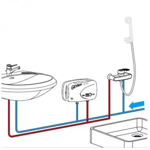 Geyser Incalzitor instant de apa Varianta In Line Combinata