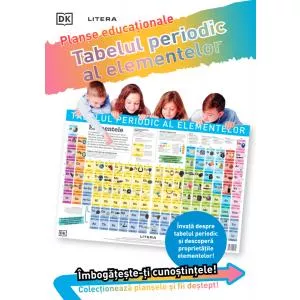 Litera Tabelul periodic al elementelor. Planșe educaționale